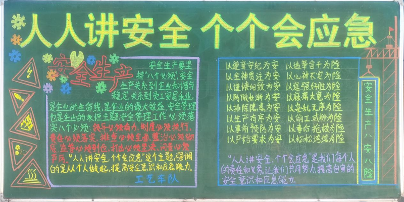 物產(chǎn)工投公司組織開展“人人講安全、個個會應(yīng)急”安全月主題黑板報評比活動