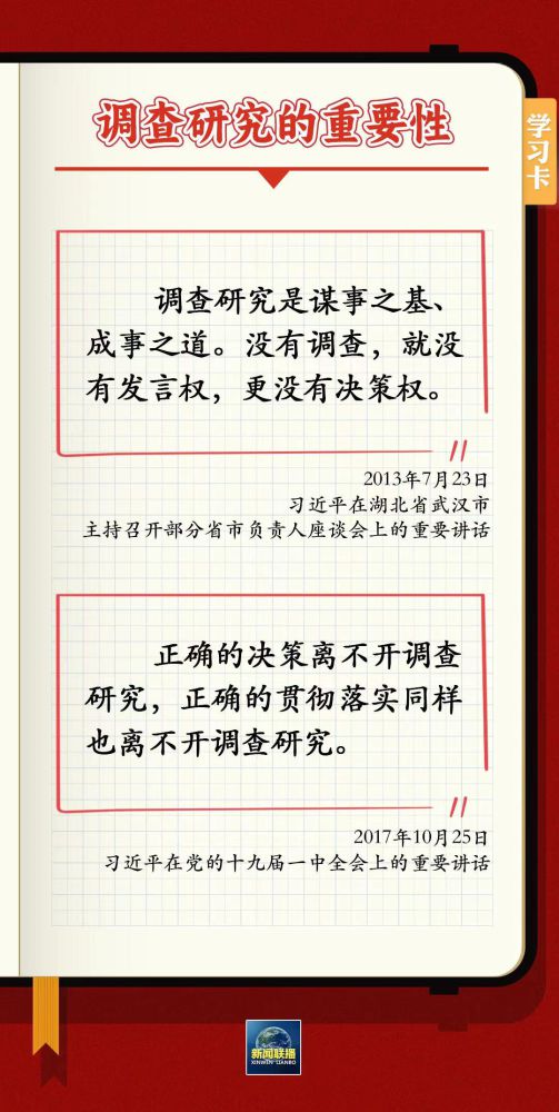 學習卡丨如何深入調查研究？跟總書記學習“五字訣”